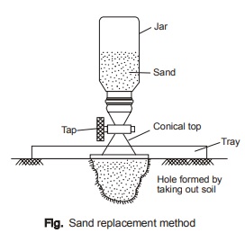 Sand replacement