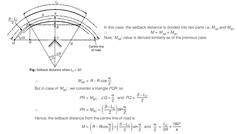 Setback Distance