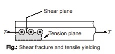 Shear fracture