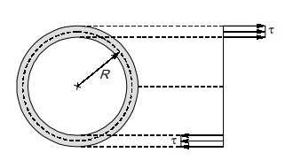 Shear Stress