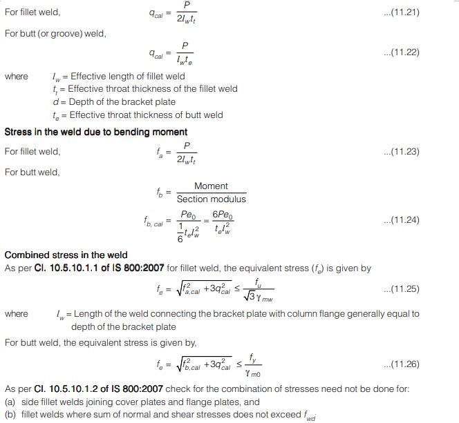 Shear Stress