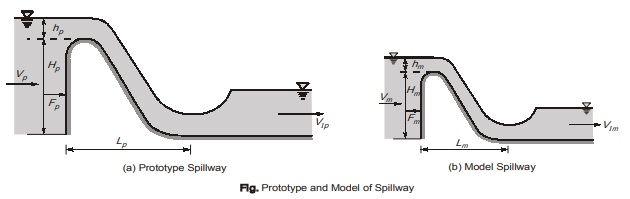 Spillway