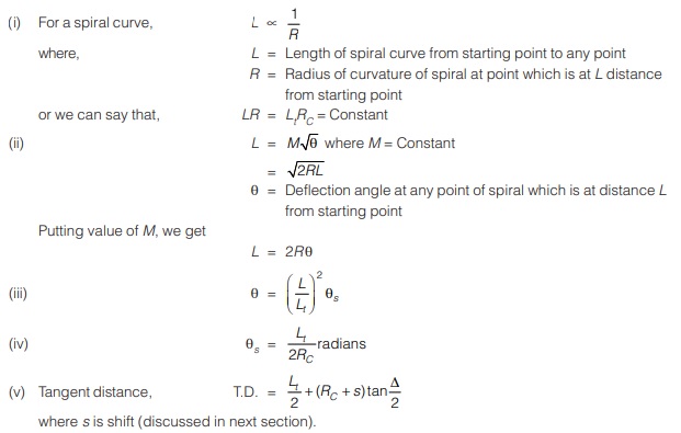 Spiral Curve