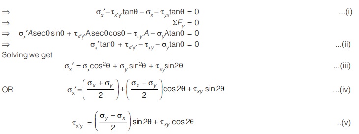 Static Equilibrium