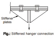 Stiffened Hanger