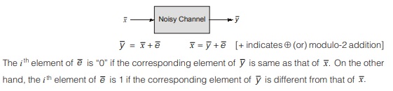 Syndrome Decoding 