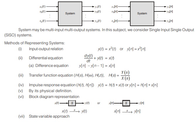 Systems