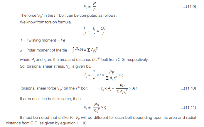 Torsion Formula