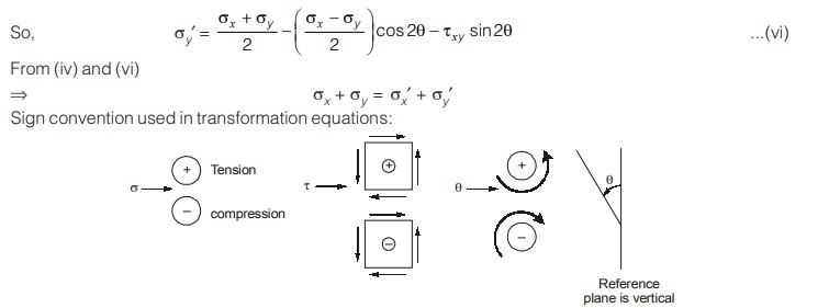 Transformation Equations