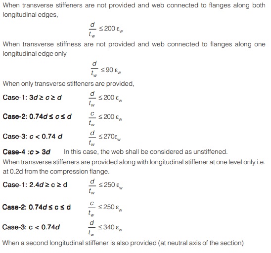 Transverse Stiffeners