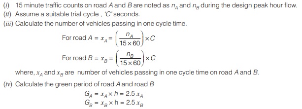 Trial Cycle Method