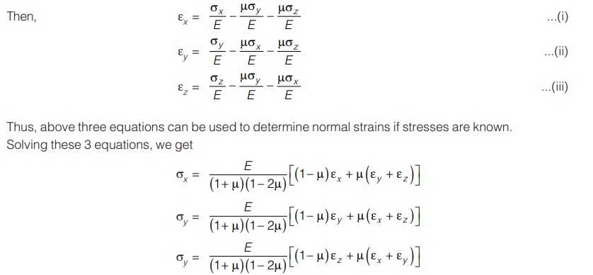 Triaxial Stress