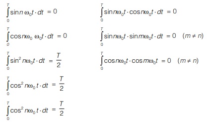 Trigonometric