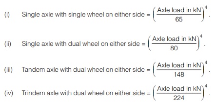 Vehicle Damage Factor