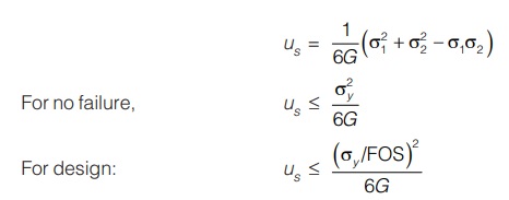 Volumetric Strain