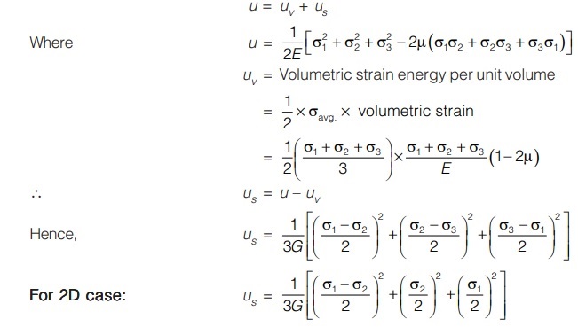 Volumetric Strain