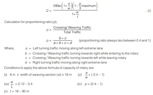 Weaving Traffic