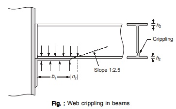 Web Crippling