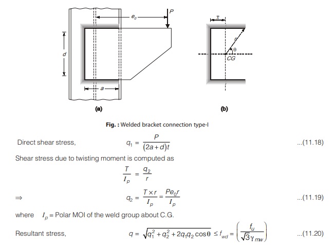  Welded Bracket