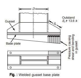 Welded Gusset