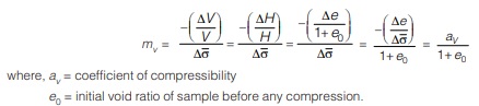 Coefficient