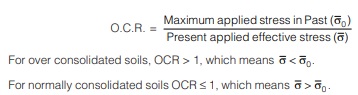 Consolidated Soils