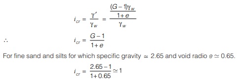 Hydraulic Gradient