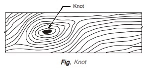 Knot