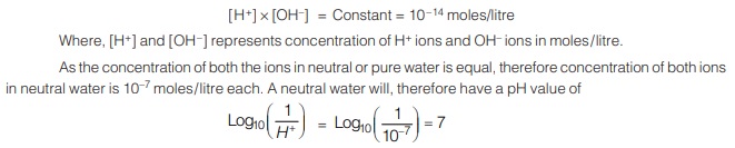 Logarithm