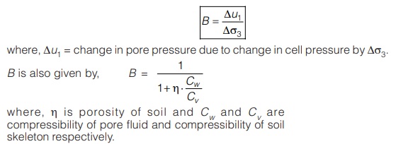 Porosity