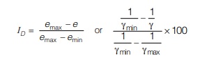 Relative Density