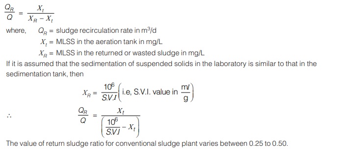 Sludge Recirculation