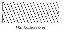 Twisted Fibres