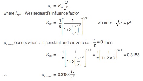 Westergaard’s theory