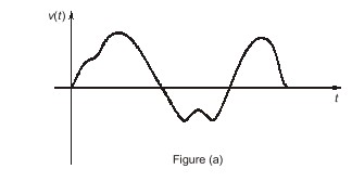 Analog Circuits