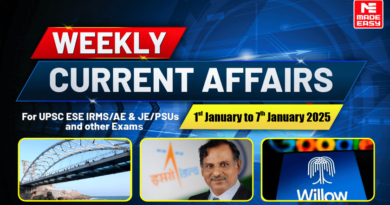 Weekly Current Affairs: 1st to 7th January 2025