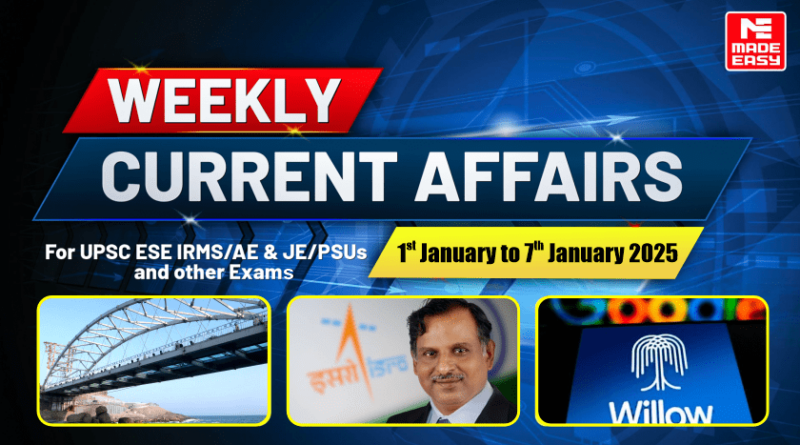 Weekly Current Affairs: 1st to 7th January 2025