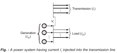 Power System