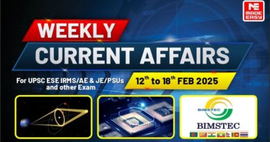 MADE EASY Last Week Current Affairs for UPSC ESE, SSC JE, RRB JE & Other Exams