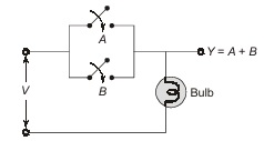 Circuit Diagram 