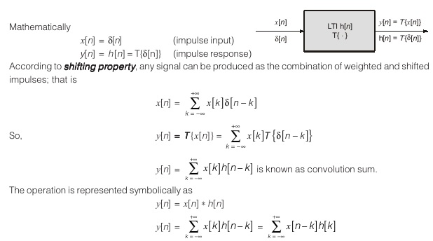 Convolution