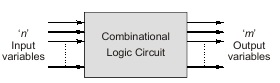 Logic Circuit