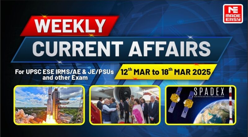 Last Week Current Affairs: 12th MAR to 18th MAR 2025