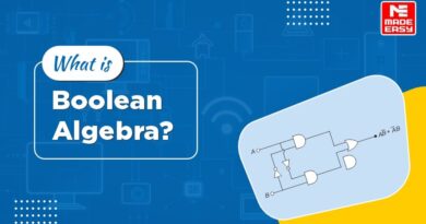 What is Boolean algebra?