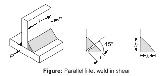 Fillet weld