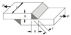 Fillet Weld