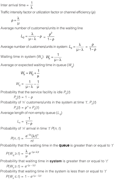 Probability