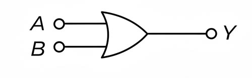 OR gate 