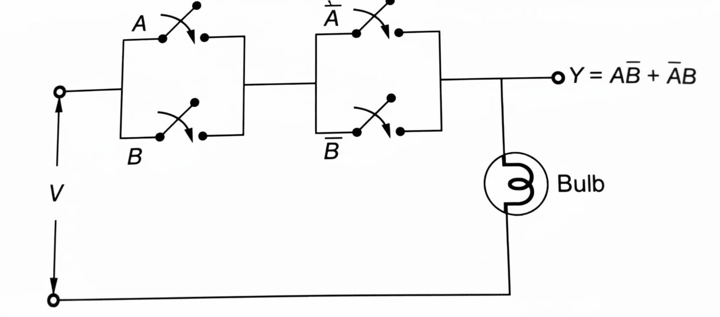 circuit diagram for EX-OR gate 